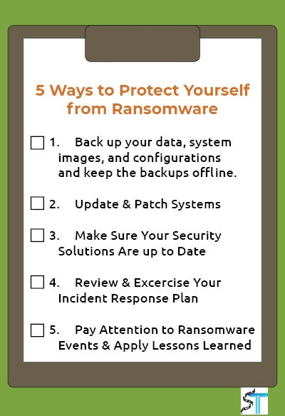 كيف تحمي نفسك من هجوم الفديه - How to Protect yourself against ransomware